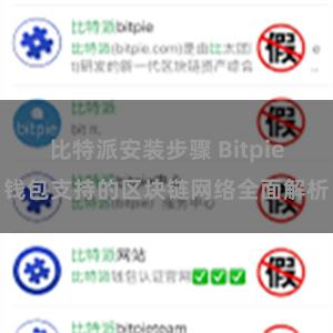 比特派安装步骤 Bitpie钱包支持的区块链网络全面解析