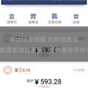 Bitpie全球版 比特派钱包的最新功能更新：支持更多币种！