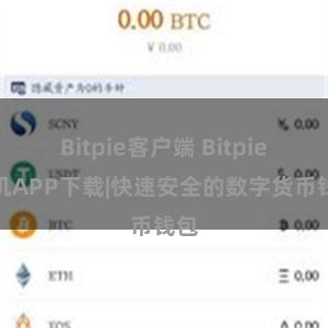 Bitpie客户端 Bitpie手机APP下载|快速安全的数字货币钱包