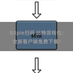 Bitpie扫码 比特派钱包：全新客户端免费下载！